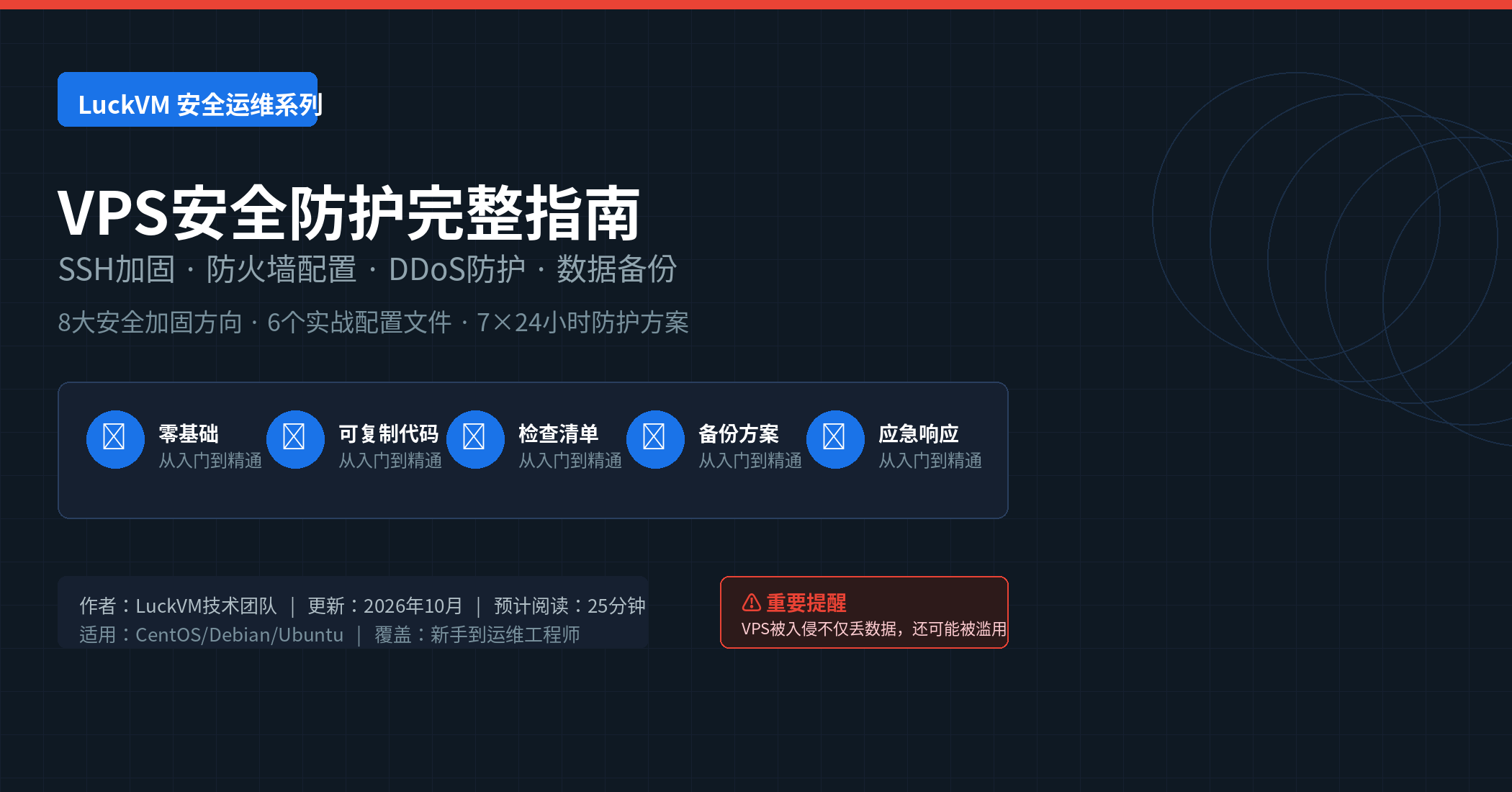 VPS安全防护完整指南:SSH加固 · 防火墙 · DDoS防护 · 数据备份一站式教程